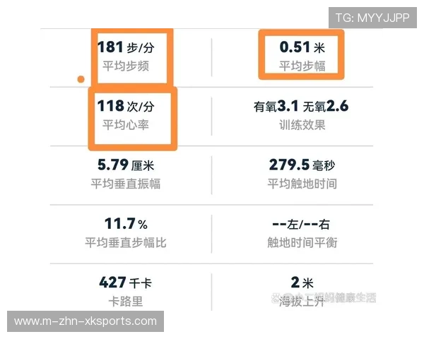 揭秘 2026 年职业电竞选手的“体能达标报告”：心率如何影响高压下的微操？
